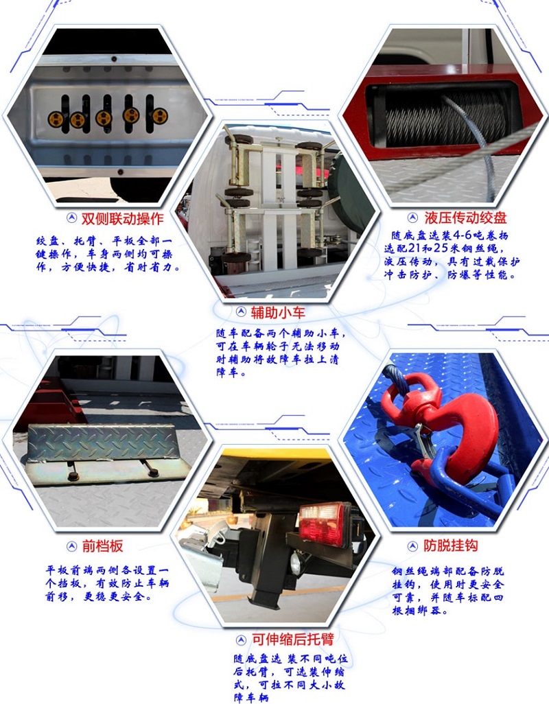 蓝牌清障车配置