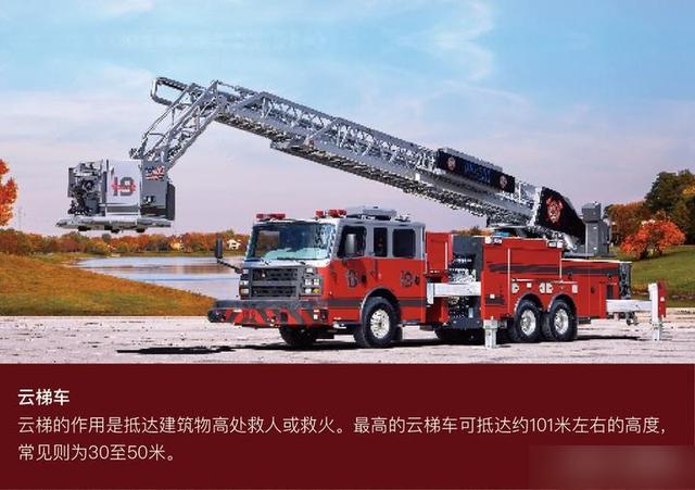 消防车可分为泵车、云梯车、抢救车及其他专用和支援车辆