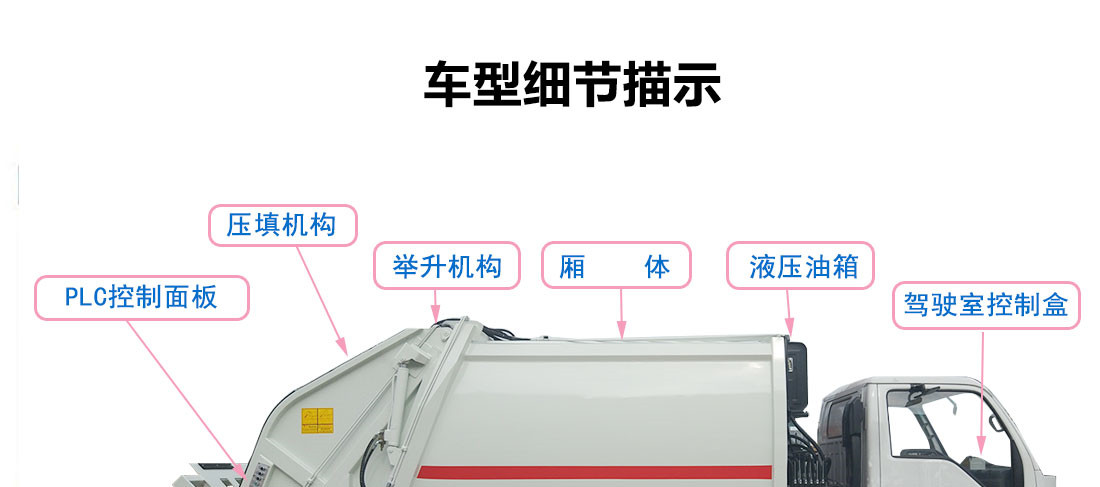 压缩垃圾车结构图