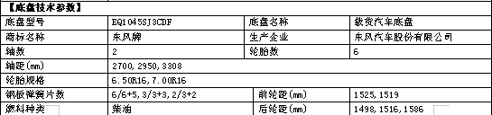 国六东风多利卡清障车.