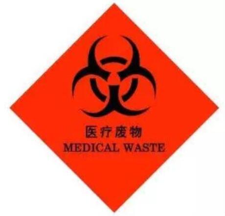 三種醫療廢物標識圖，你未必都認得！