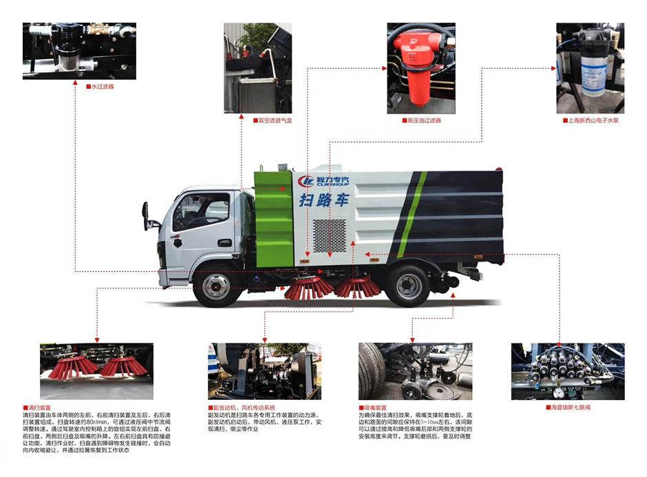 东风多利卡国六5吨扫路车，5.5方扫路车