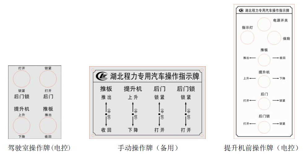 控制单元