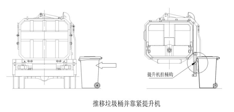 推移垃圾桶并靠紧提升机