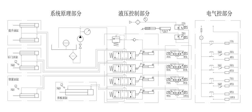 侧装压缩垃圾车控制原理图