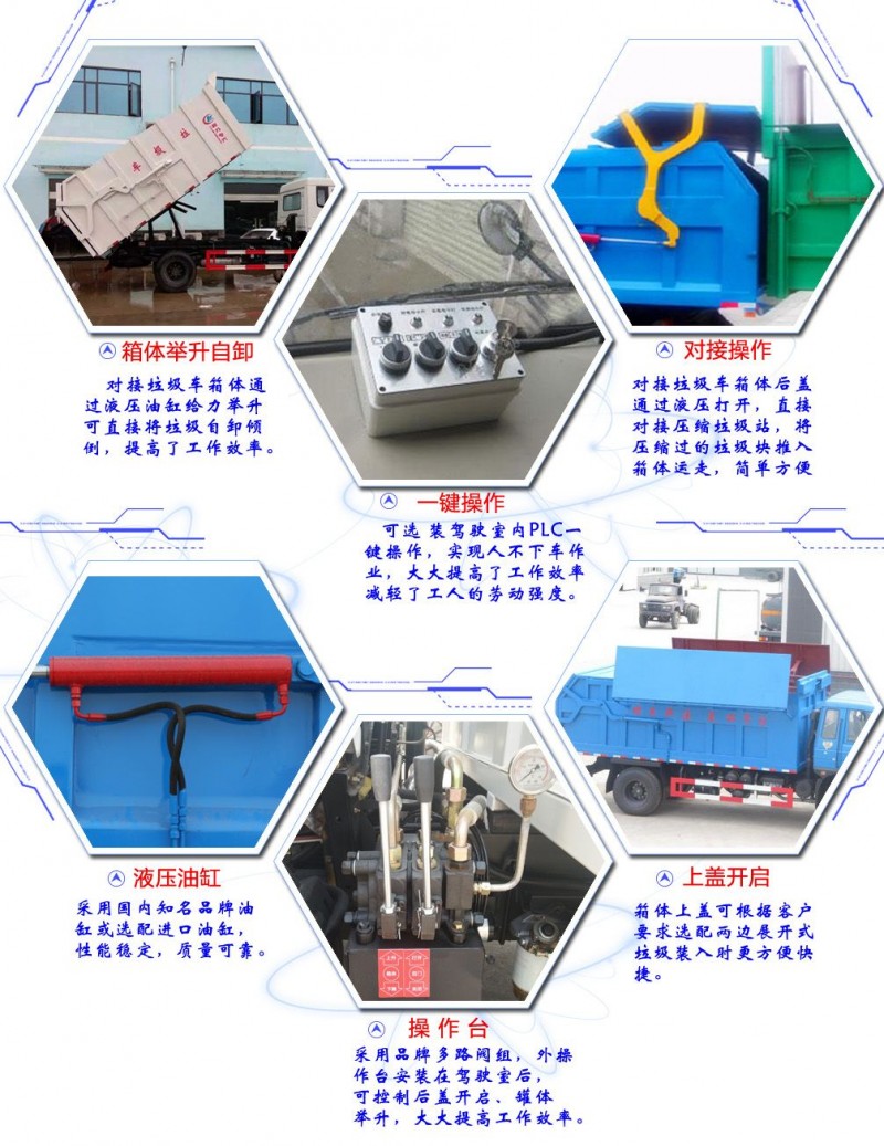 东风专底12方对接垃圾车
