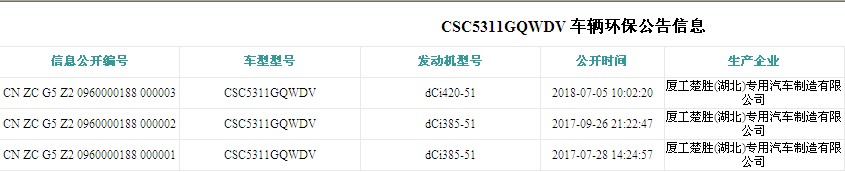 东风天龙前四后八吸污车车辆环保公告图片