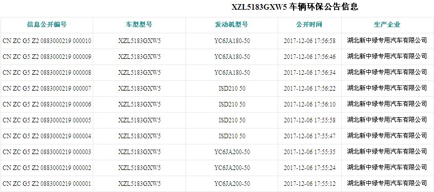 东风柳汽14方吸污车环保公告图片