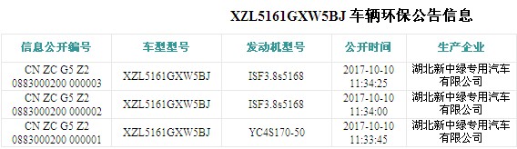 福田瑞沃13方吸污车环保公告图片