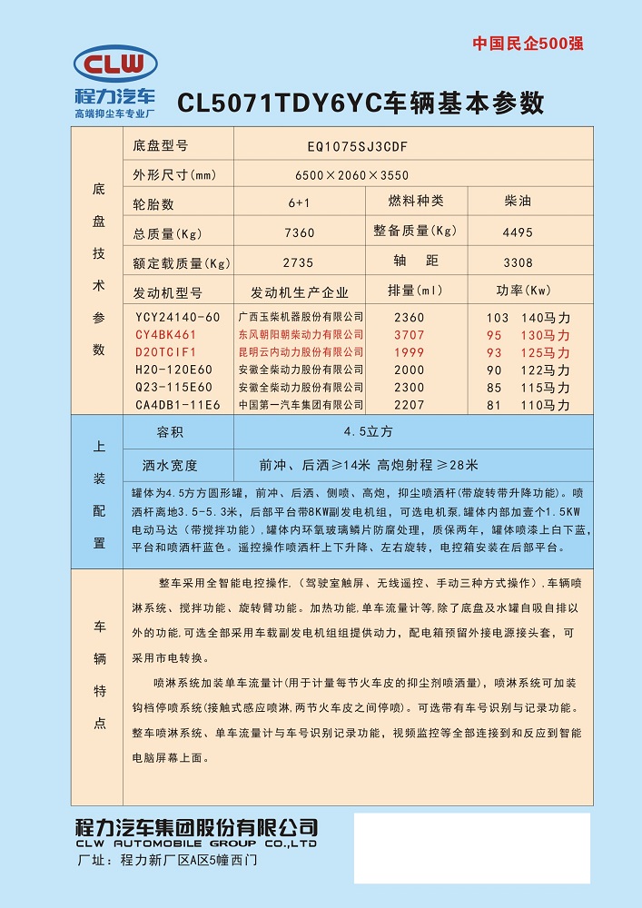 东风多利卡D6铁路抑尘车图片二