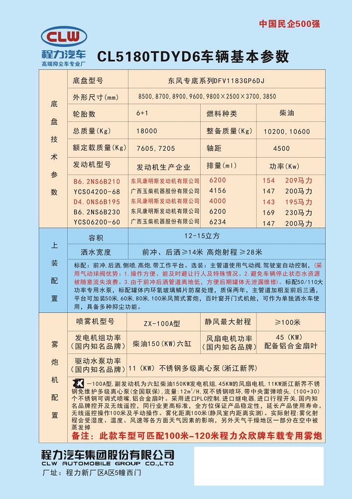 东风专底系列100,120抑尘车图片二