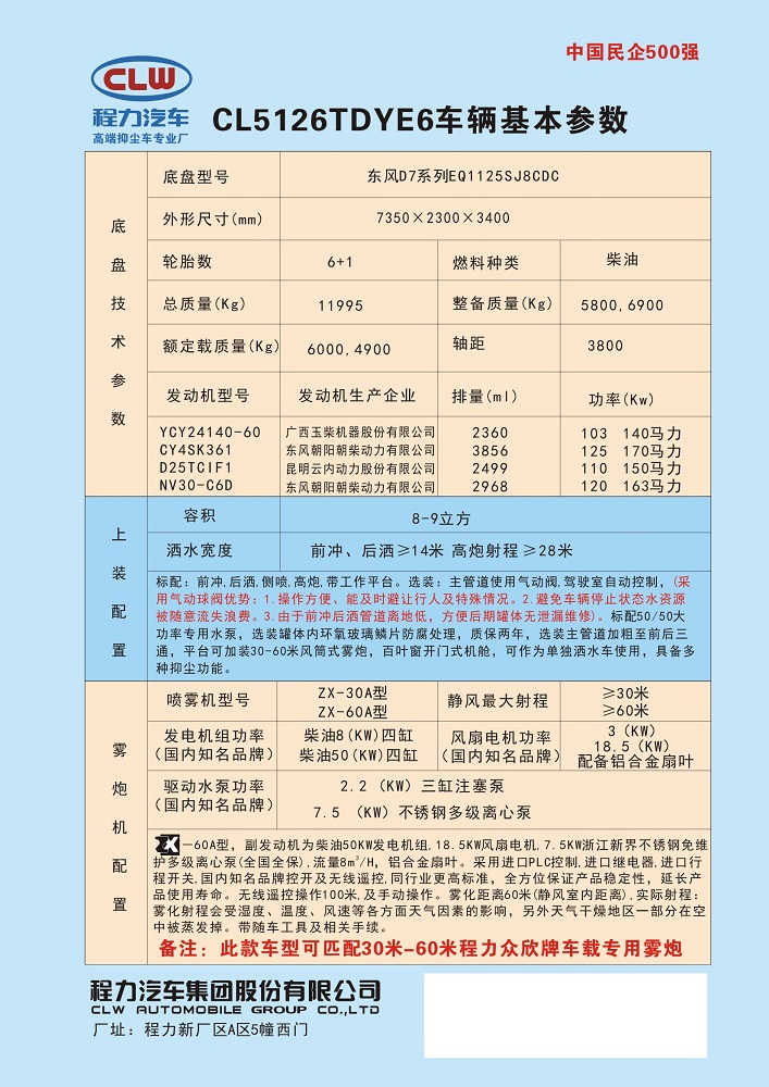 东风D7系列30-60米抑尘车图片二