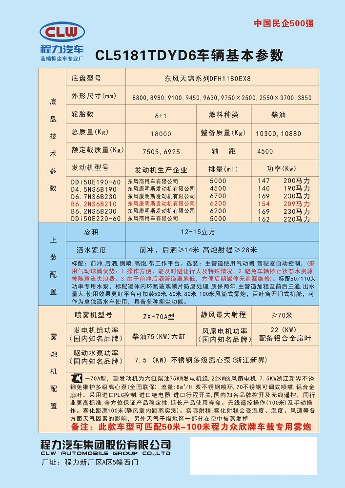 东风天锦12-15方50-100米抑尘车图片二