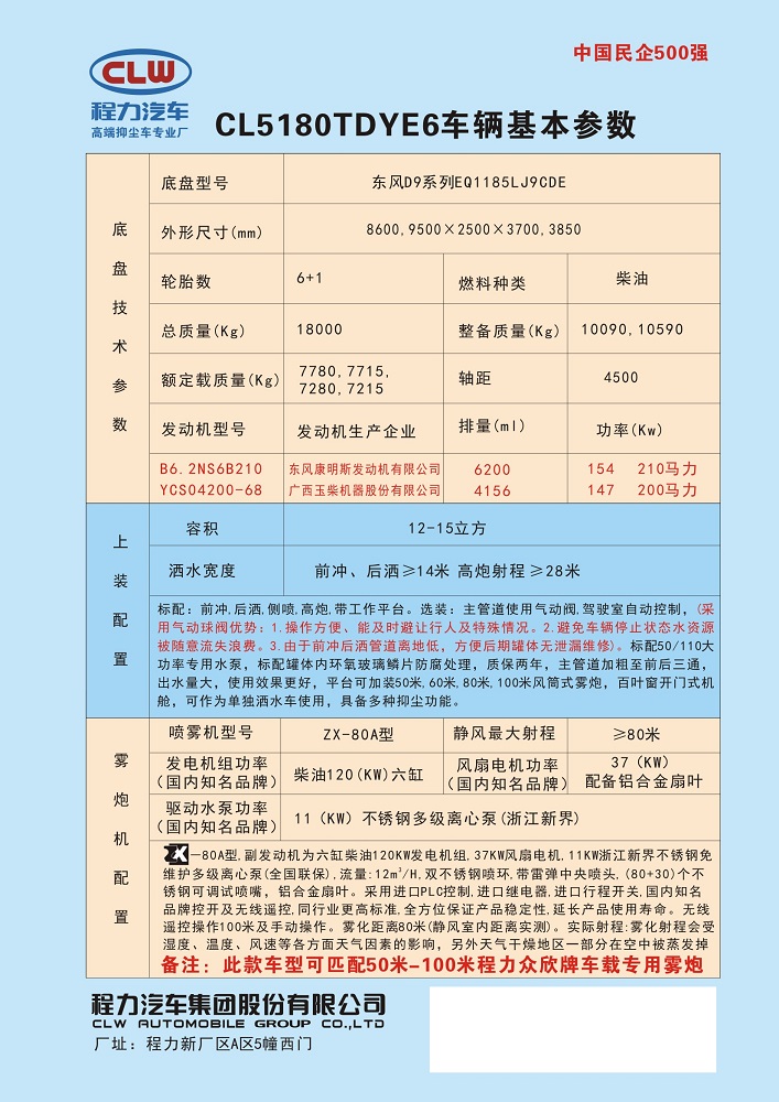 东风D9系列50-100米抑尘车图片二