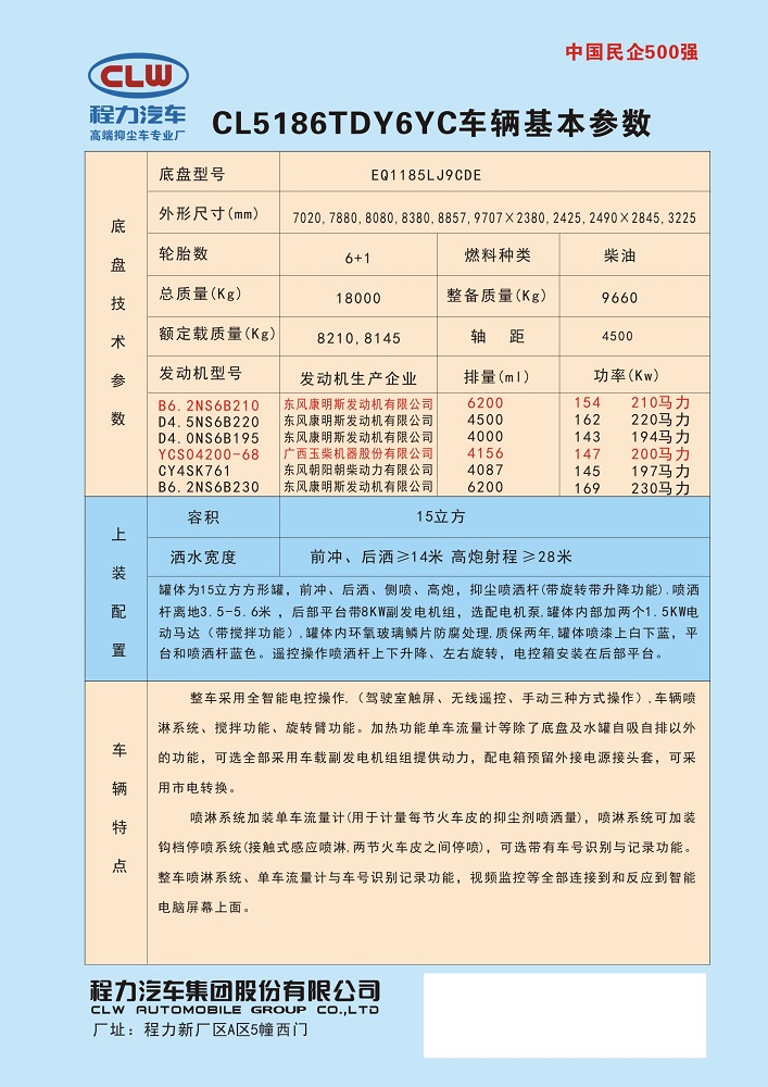 东风D9系列15方铁路抑尘车图片二